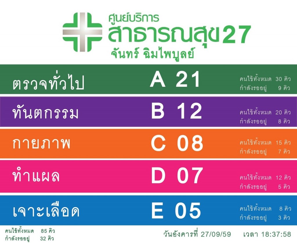 Easyqueue - EasyQueueMedia.Com