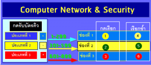 2559-05-16 10_40_00-New notification